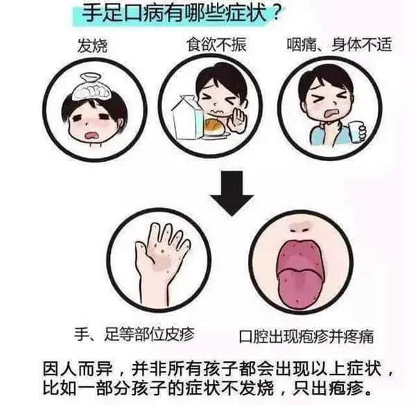 【立之育?健康課程】守護(hù)健康，立娃無憂——私立一中附屬小學(xué)秋季預(yù)防傳染病知識教育