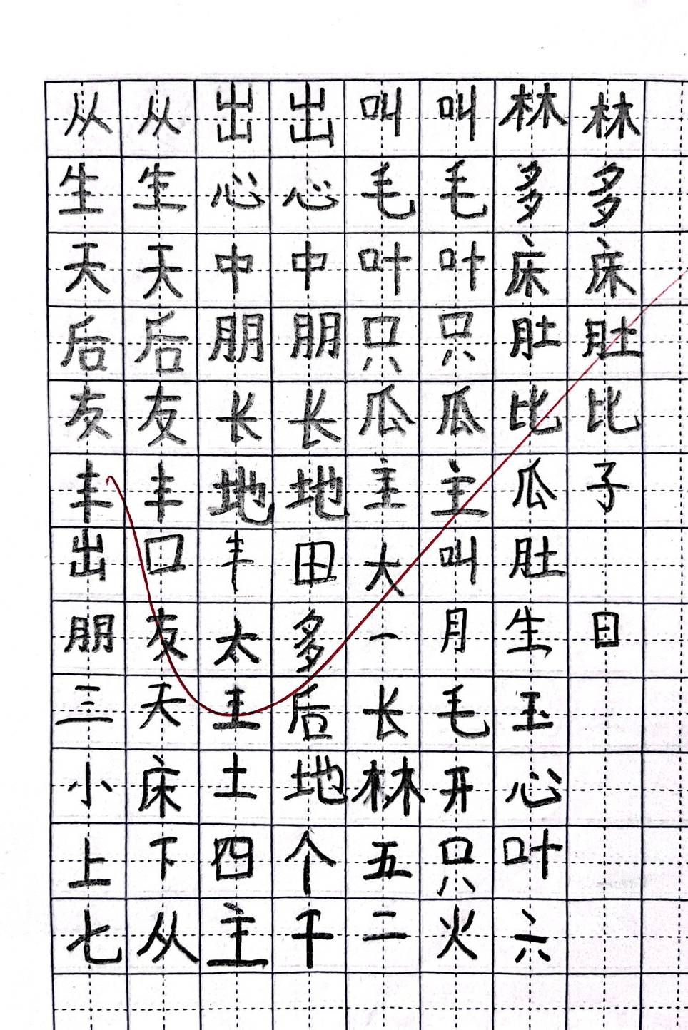 【預(yù)?導(dǎo)師】打好基礎(chǔ) 養(yǎng)好習(xí)慣 ——石家莊私立一中附小預(yù)科部作業(yè)展評(píng)活動(dòng)