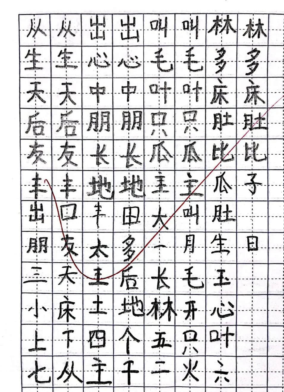 【預(yù)?成長】那些屬于我們的時(shí)光 ——石家莊私立一中附小預(yù)科部時(shí)光故事