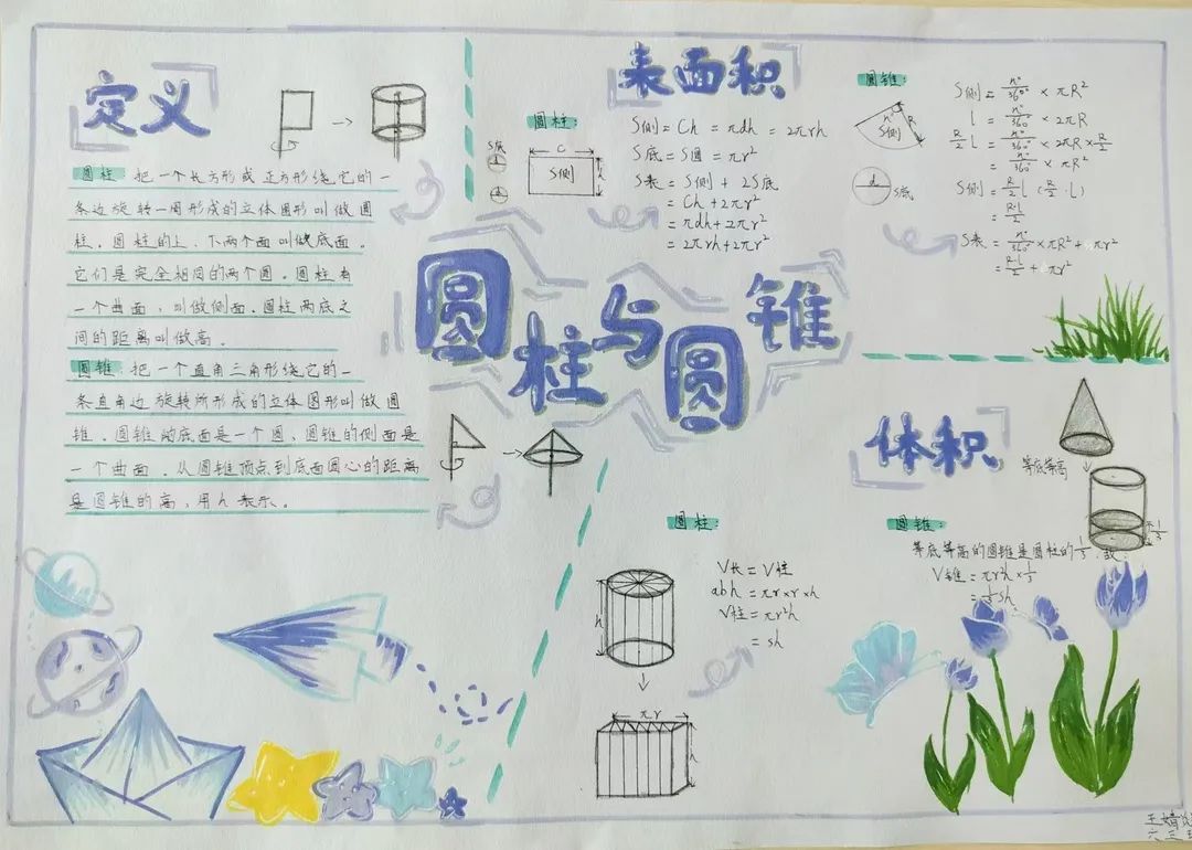 【立小?聚焦教學(xué)】樂(lè)享“趣”實(shí)踐 精彩“數(shù)”不盡｜石家莊私立一中附屬小學(xué)數(shù)學(xué)學(xué)科特色作業(yè)活動(dòng)