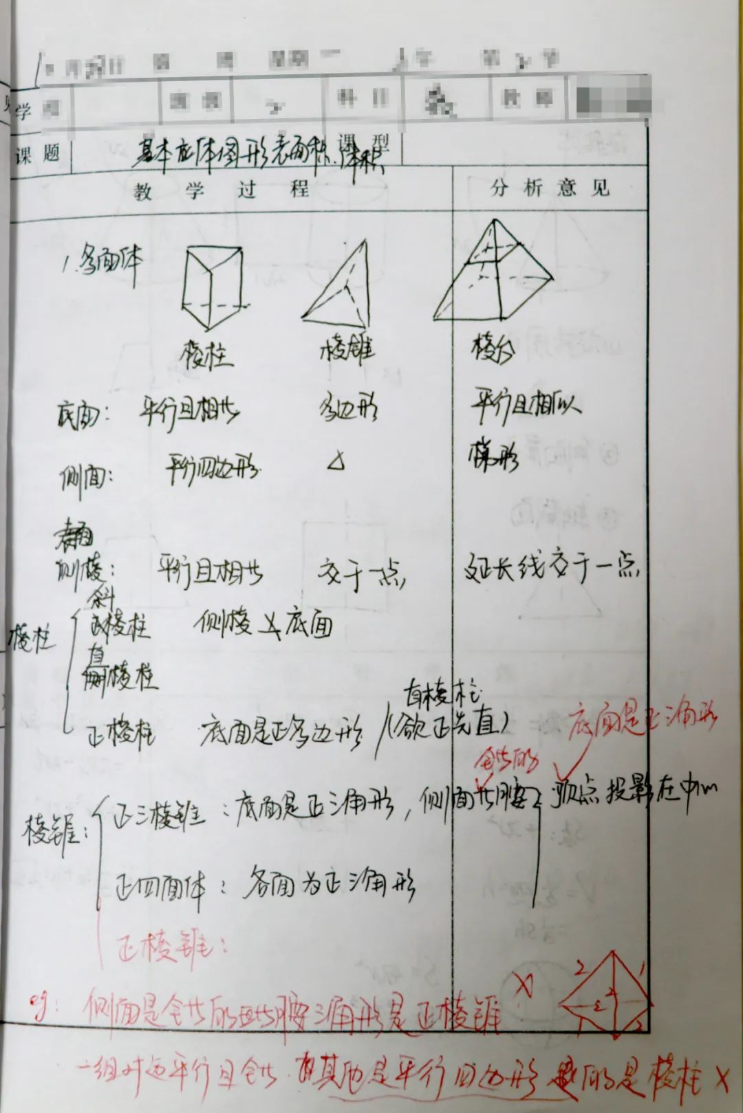 妙筆耕耘提質量 勤學善思促成長丨私立一中優(yōu)秀聽課本展示